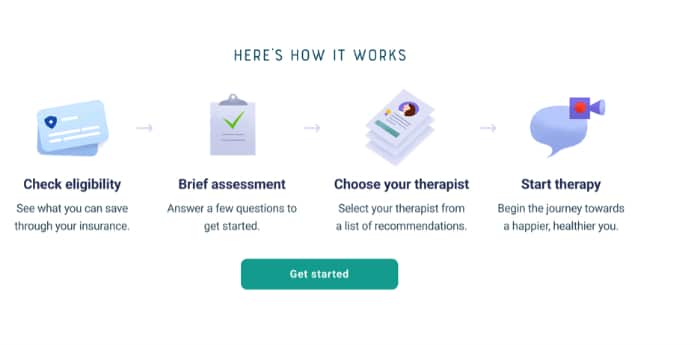 How Talkspace Works