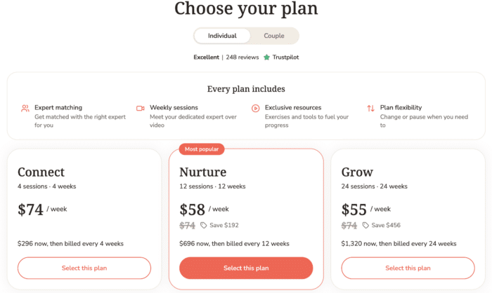 OurRitual pricing plans for individuals